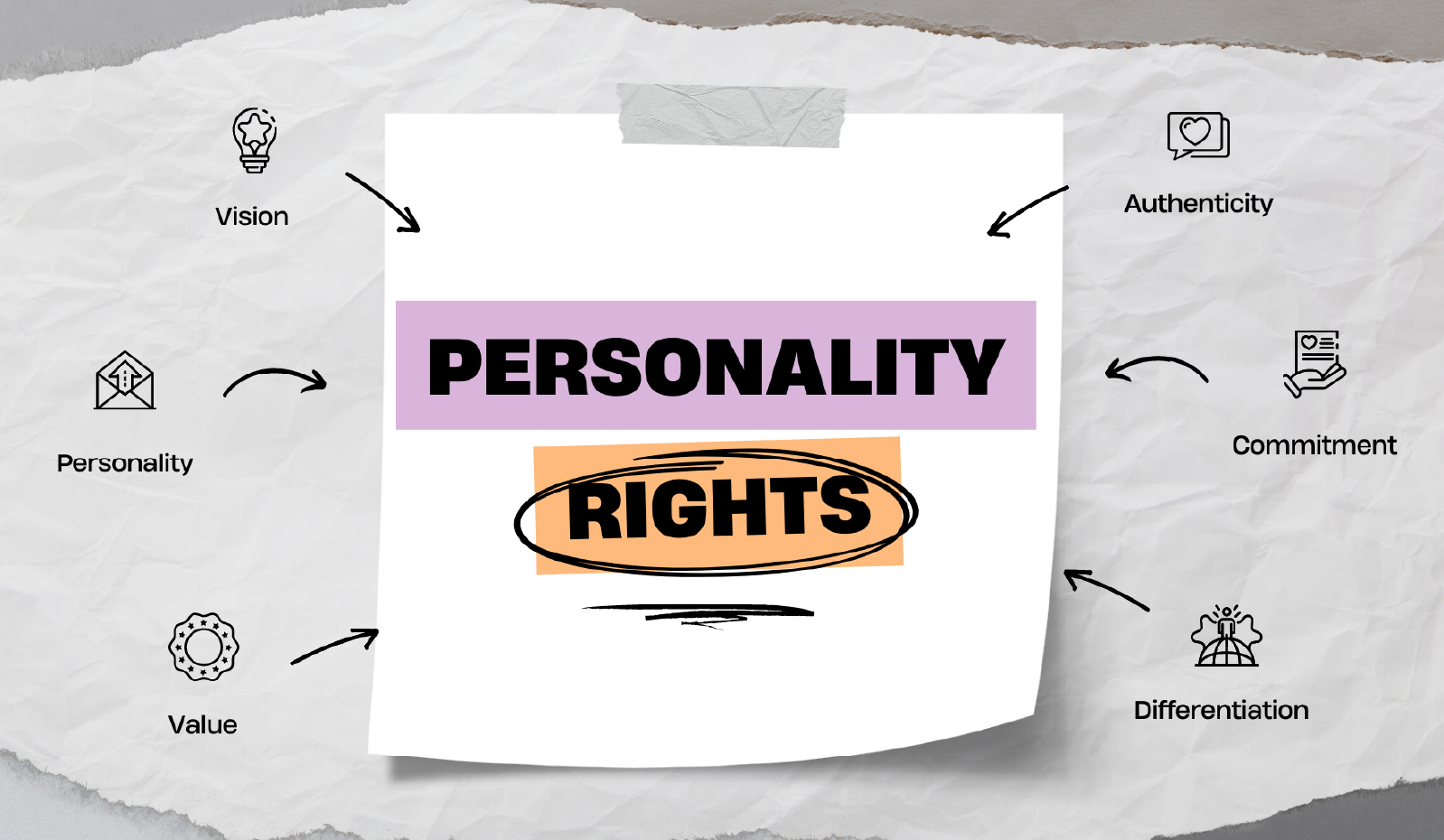 Delhi High Court granted protection to personality rights of a famous Bollywood actor 
