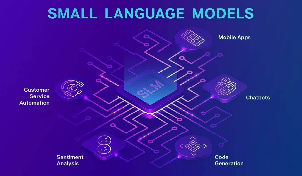 Small Language Models (SLMs) in AI