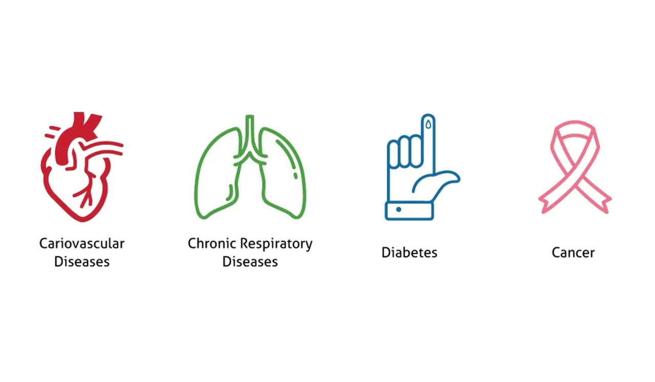 Post-Quantum Cryptography