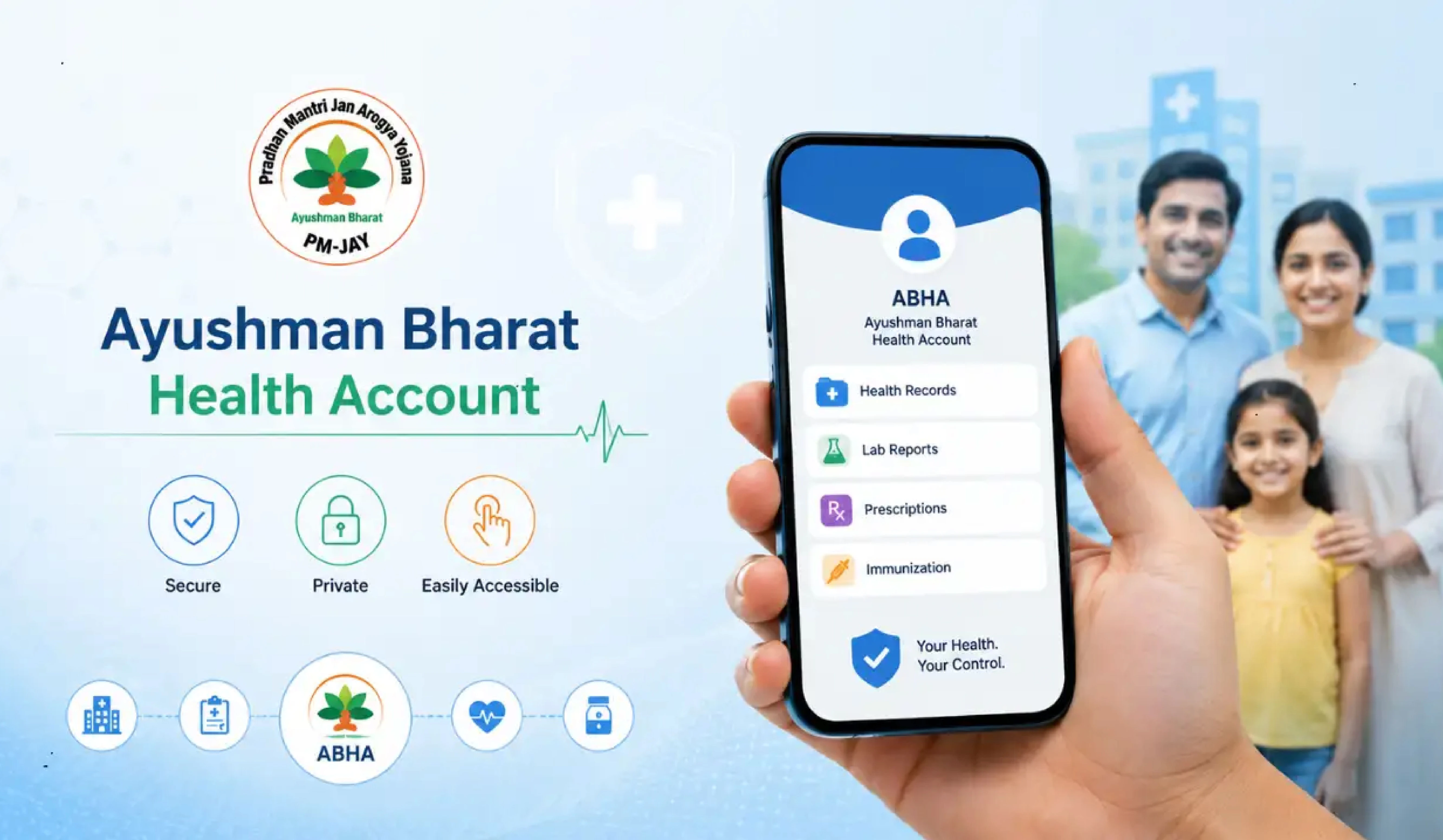 Ayushman Bharat Digital Mission