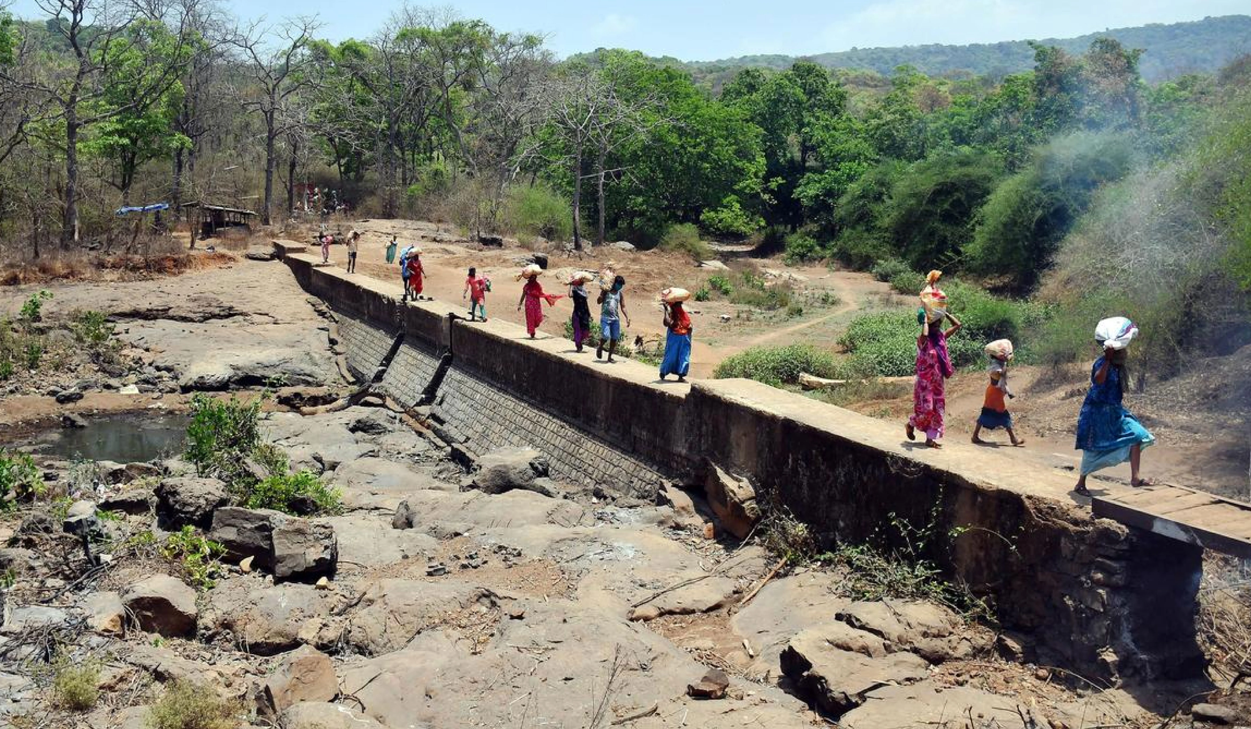 Water Security in India
