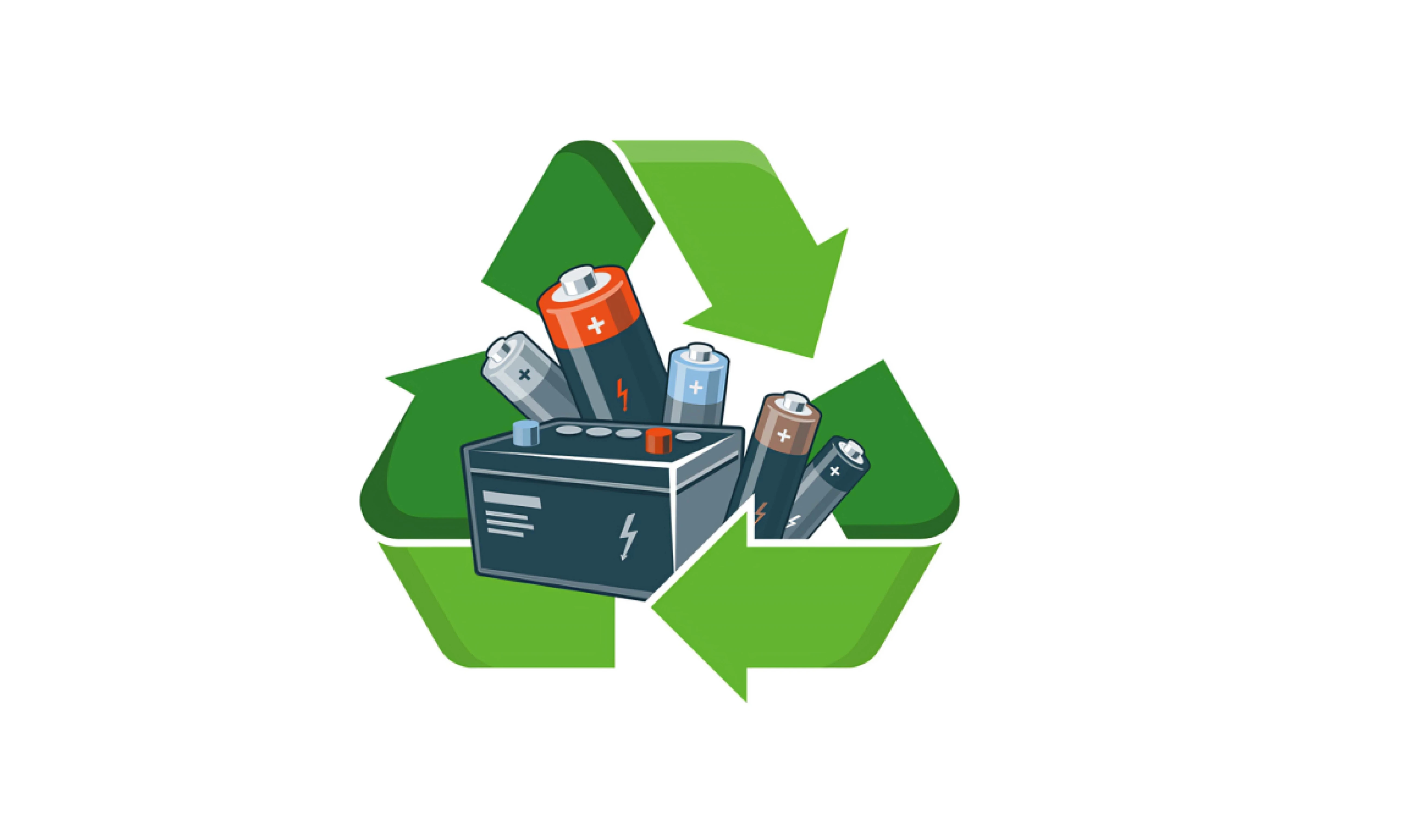 Environmental Compensation Guidelines issued for Battery Waste Management