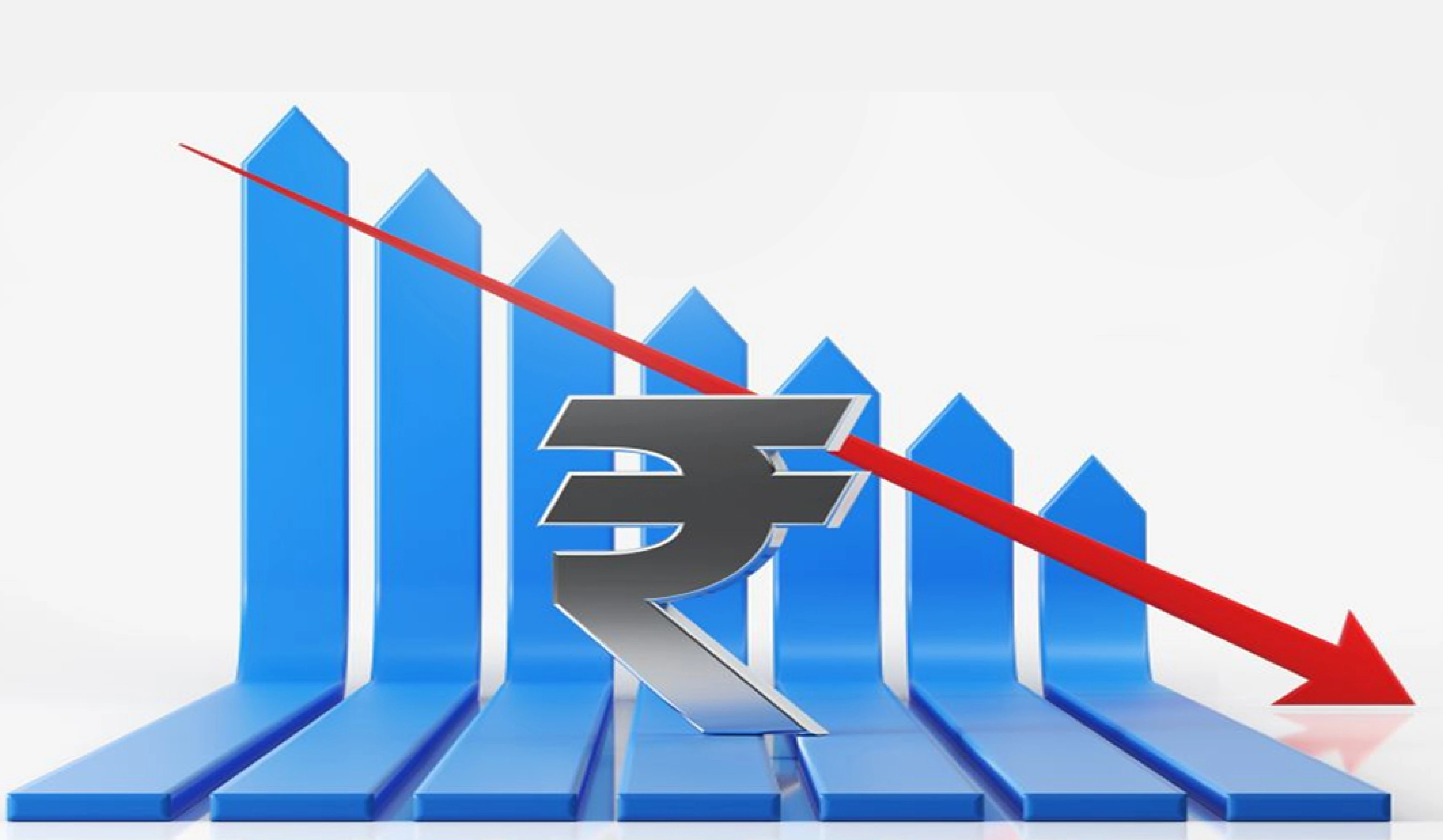 Rupee Depreciation