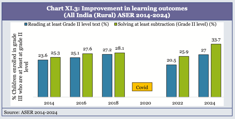 Description: A graph of a graph with numbers and text

Description automatically generated with medium confidence