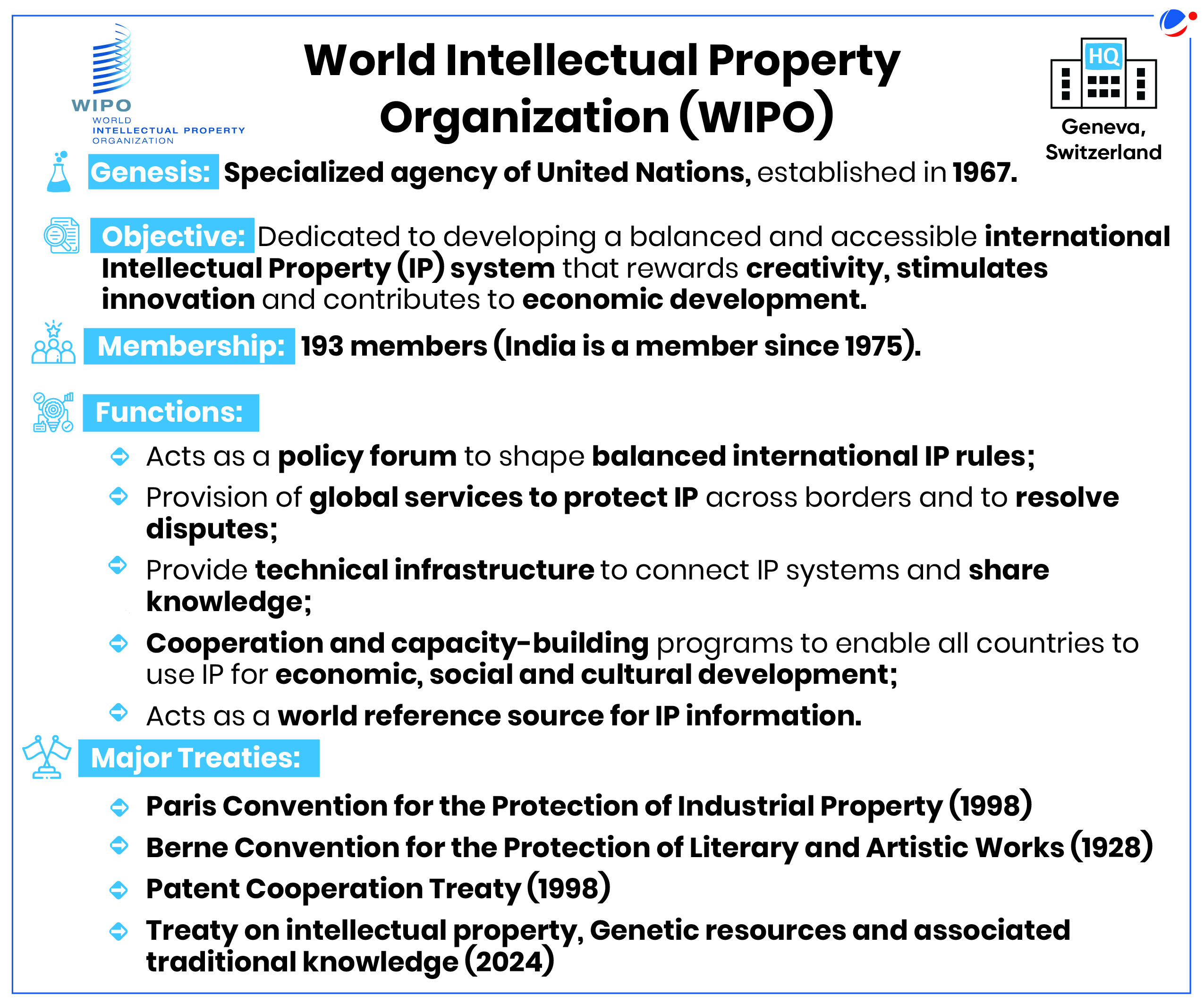 An infographic related to the World Intellectual Property Organization (WIPO), highlighting its role in global intellectual property governance.