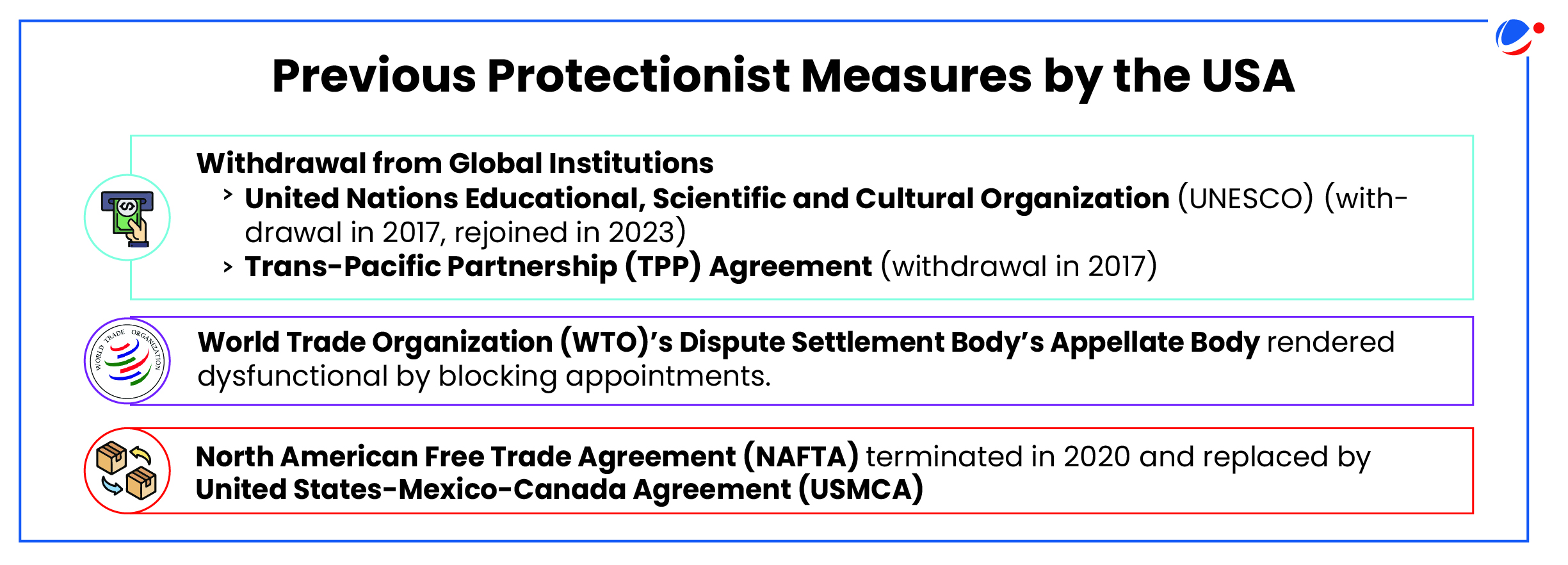 A list of previous protectionist measures by the USA