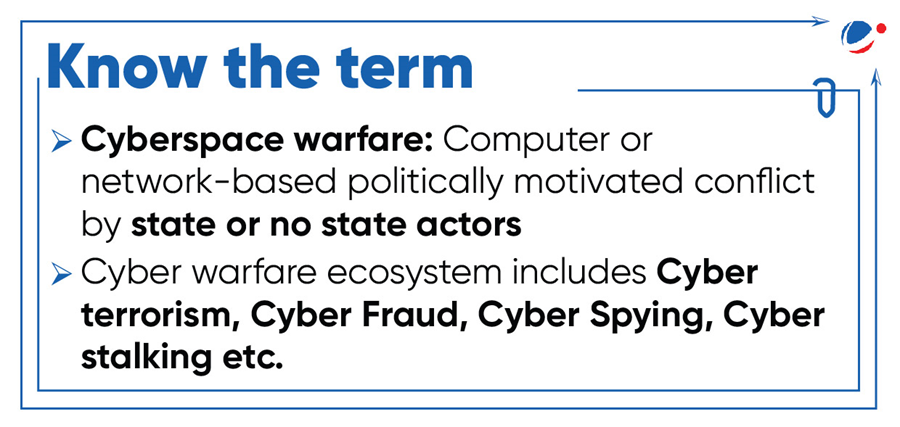 A graphic with the title "Know the term." It describes cyberspace warfare as a computer or network-based politically motivated conflict by state or non-state actors. The ecosystem includes cyber terrorism, fraud, spying, stalking, etc.