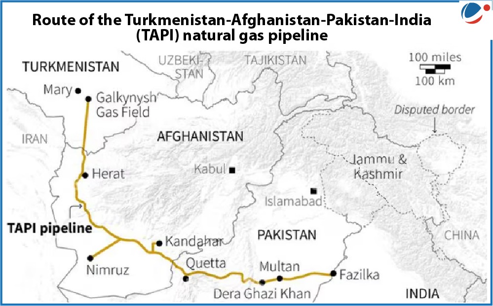 Map illustrating the route of the Turkmenistan-Afghanistan-Pakistan-India (TAPI) natural gas pipeline. The pipeline starts in Mary, Turkmenistan, traverses Afghanistan through cities like Herat and Kandahar, enters Pakistan via Quetta, and ends in Fazilka, India.