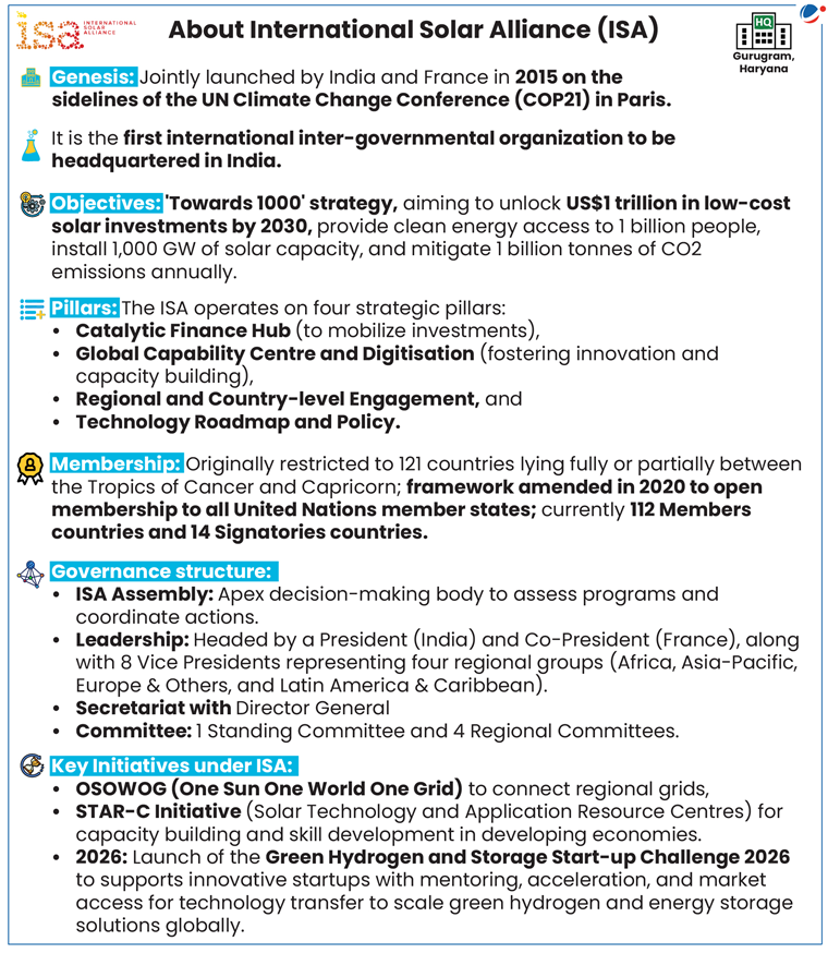 International Solar Alliance