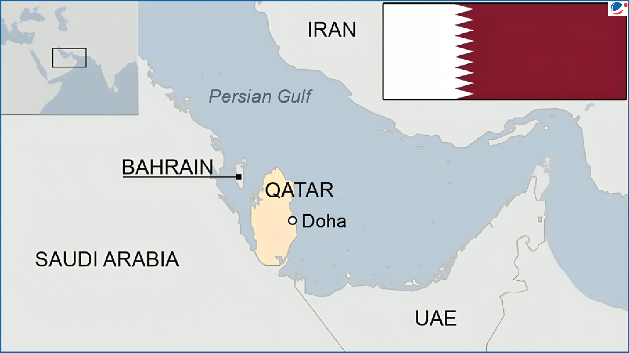 Map showing Qatar in the Persian Gulf, bordered by Saudi Arabia and near Bahrain, UAE, and Iran, with Doha marked and the Qatari flag displayed.