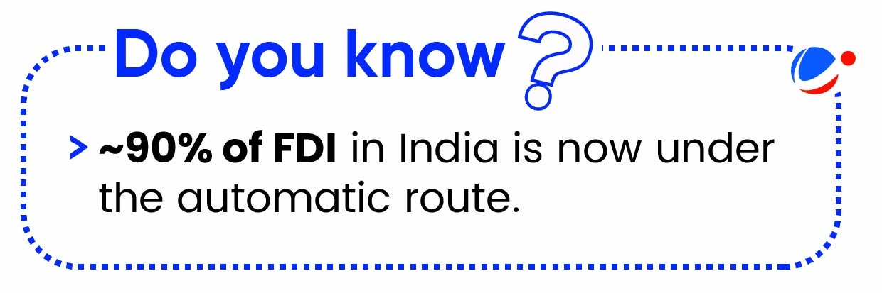 90% of FDI in India is now under automatic route