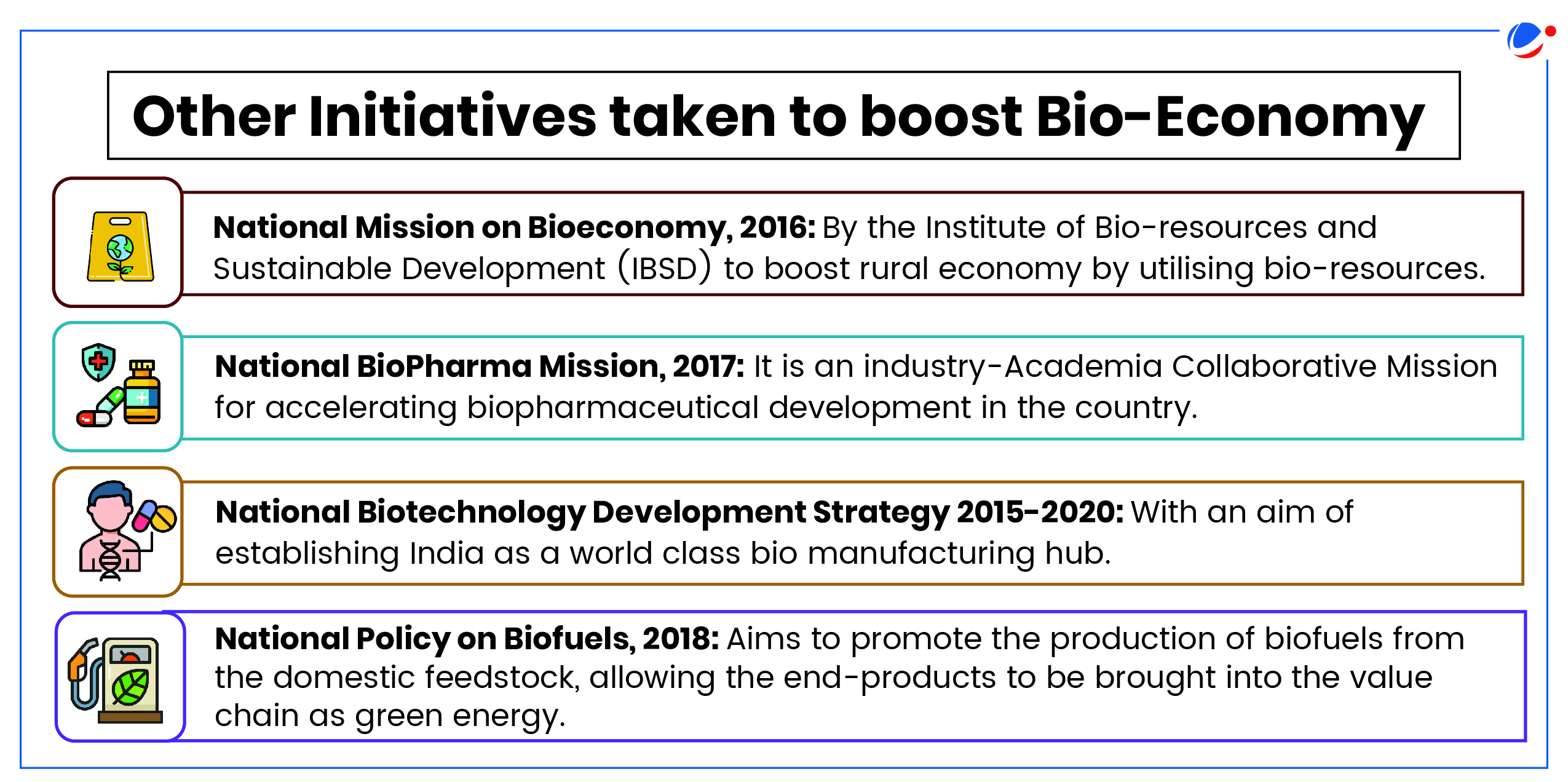 An infographic showing Other initiatives taken to boost Bio-Economy viz., National Mission on Bioeconomy (2016), National Biopharma Mission (2017), National Biotechnology Development Strategy (2015-2020), and National Policy on Biofuels (2018).