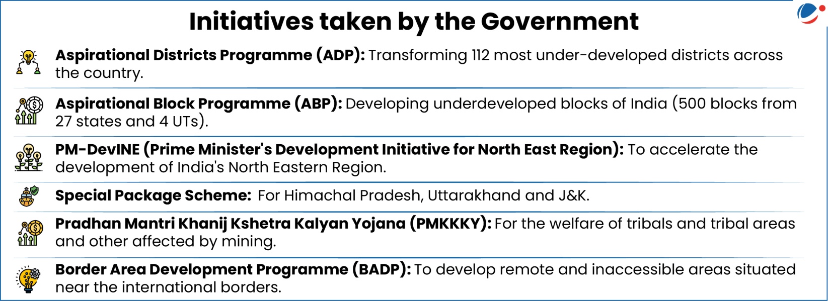 The below inforgraphic shows initiatives taken by government for balanced growth.