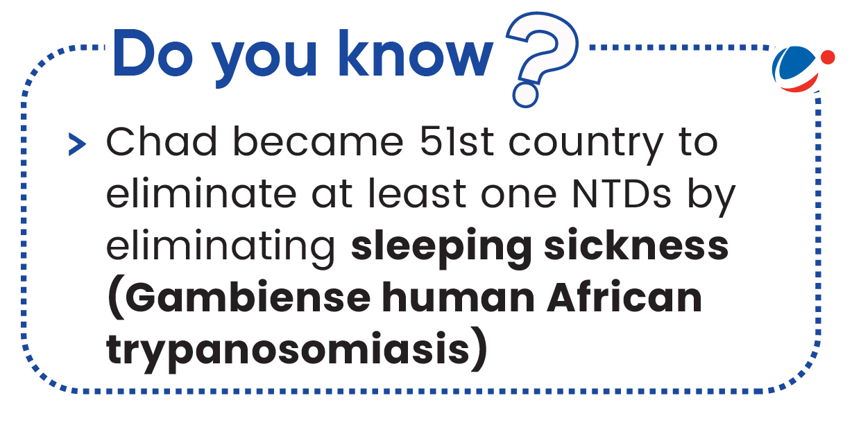 Text with a question mark graphic reads: "Do you know? Chad became 51st country to eliminate at least one NTDs by eliminating sleeping sickness (Gambiense human African trypanosomiasis)".