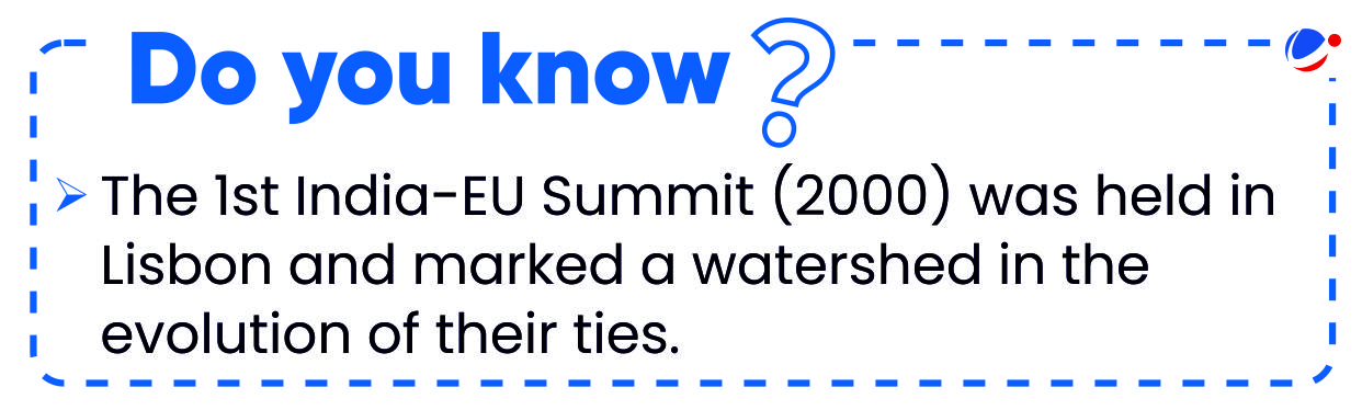 Do you know type infographic stating information about India-EU summit