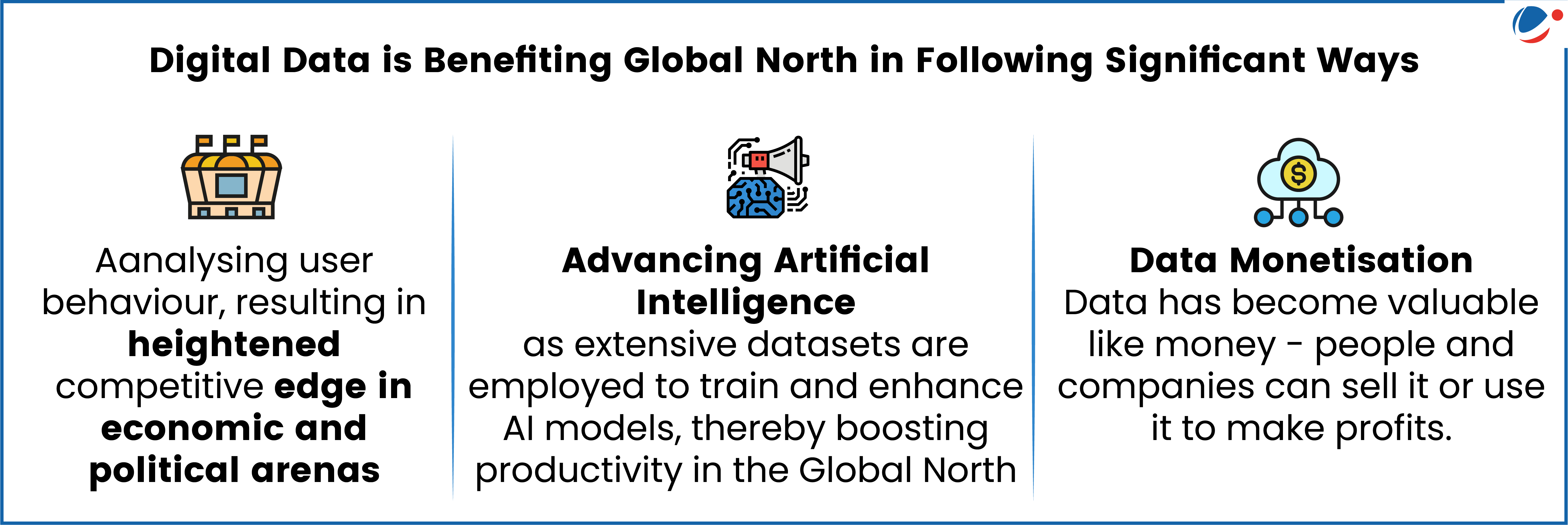An image showing benefits of digital data