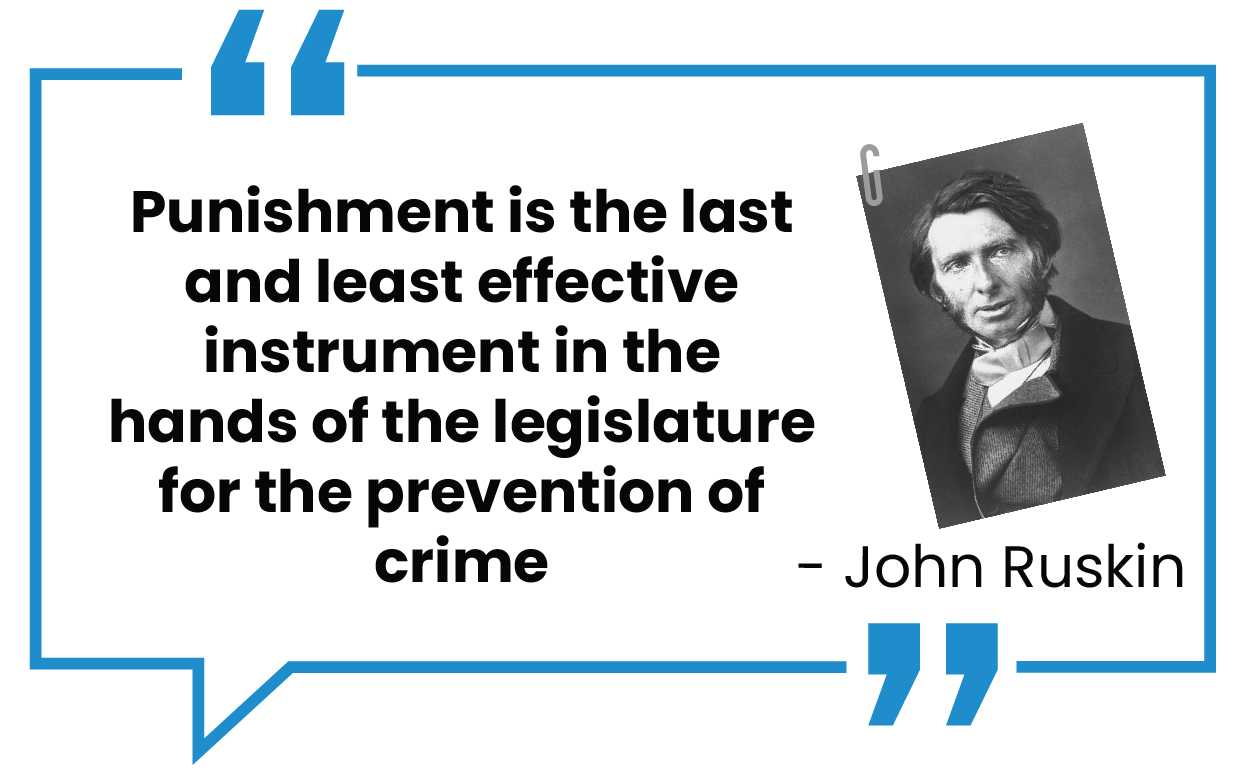 A quote by John Ruskin reads, "Punishment is the last and least effective instrument in the hands of the legislature for the prevention of crime." The quote is in large bold text within a blue speech bubble, and a black and white photo of Ruskin is on the right.