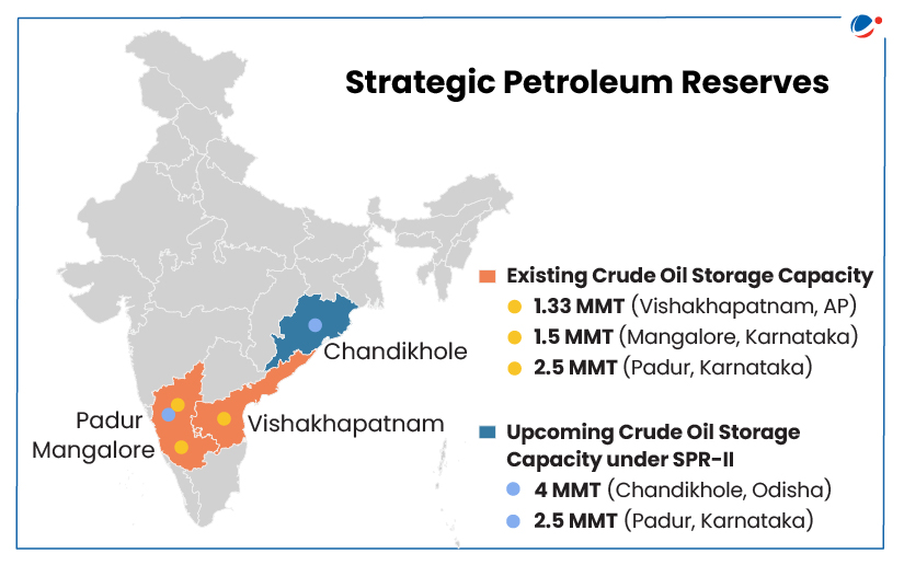 The below map shows strategic petroleum reserves location in India. 