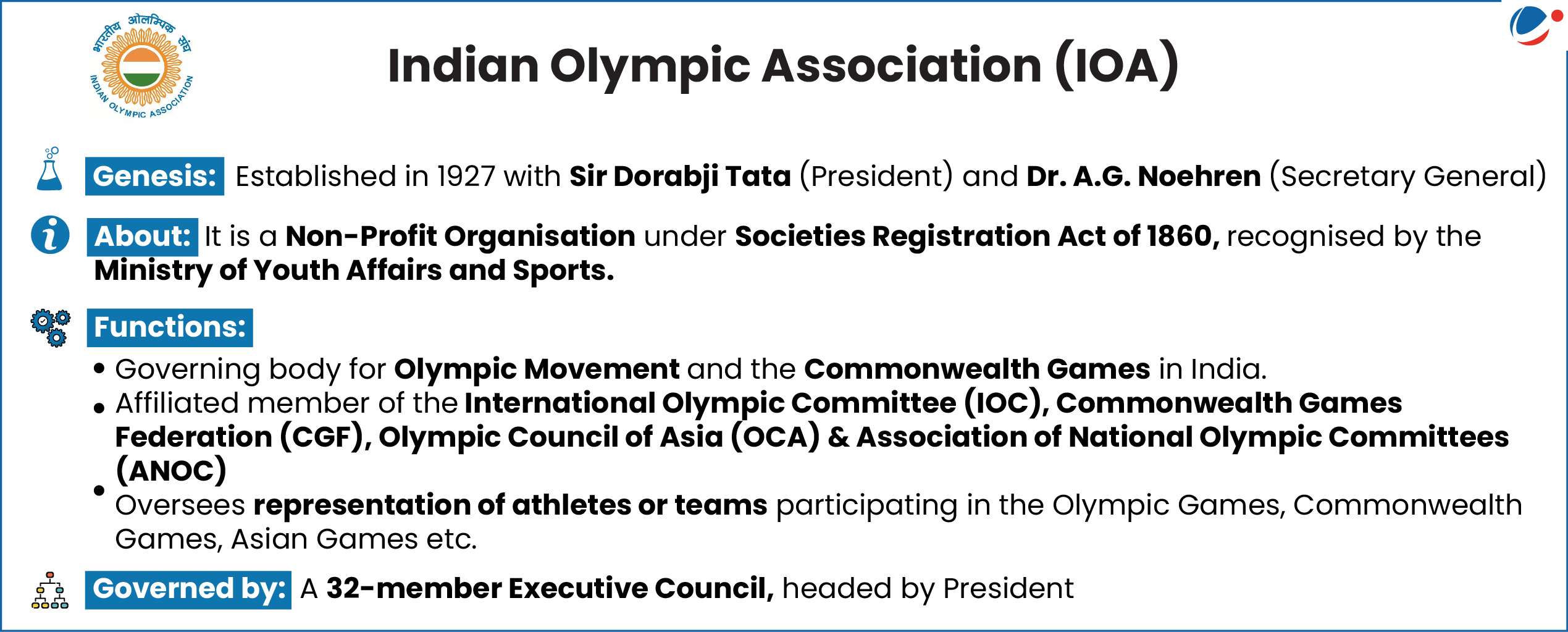 Key information about Indian Olympic Association