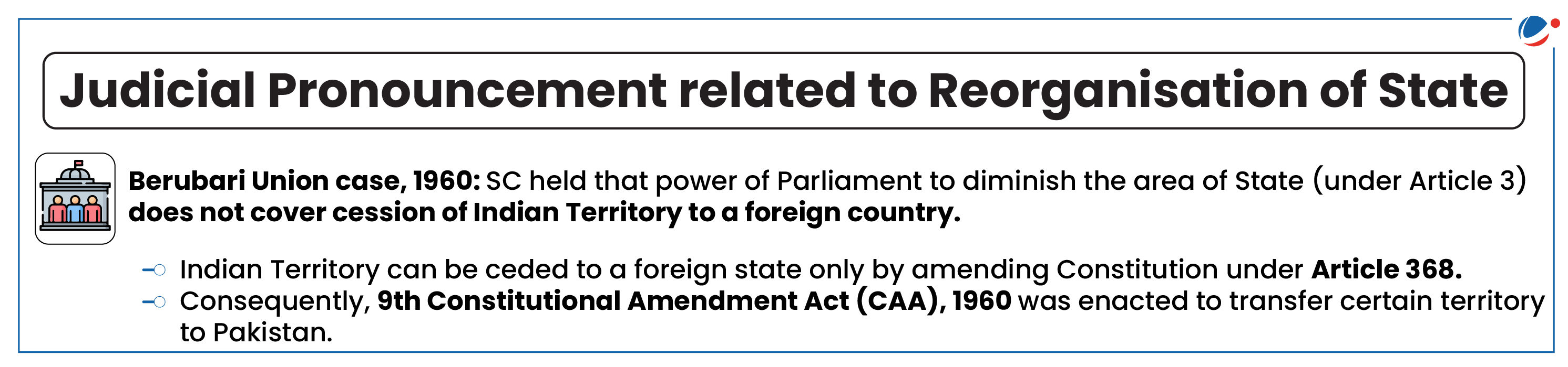 Image is a graphic with text discussing a judicial pronouncement related to the reorganization of the state. A box at the top reads "Judicial Pronouncement related to Reorganisation of State." Below, text explains the Berubari Union case (1960), Indian Territory transfer rules under Article 3 and Article 368, and mentions the 9th Constitutional Amendment Act (CAA) 1960.