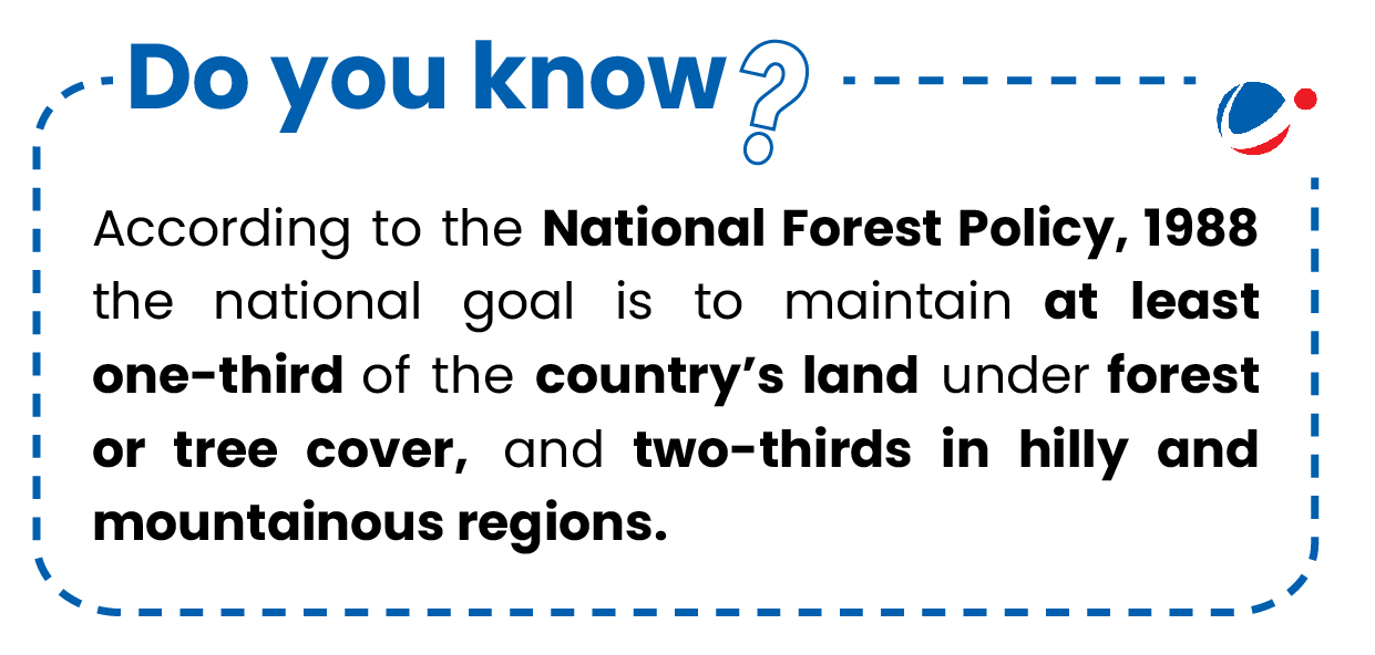 According to the National Forest Policy, 1988 the national goal is to maintain at least one-third of the country's land under forest or tree cover, and two-thirds in hilly and mountainous regions. 