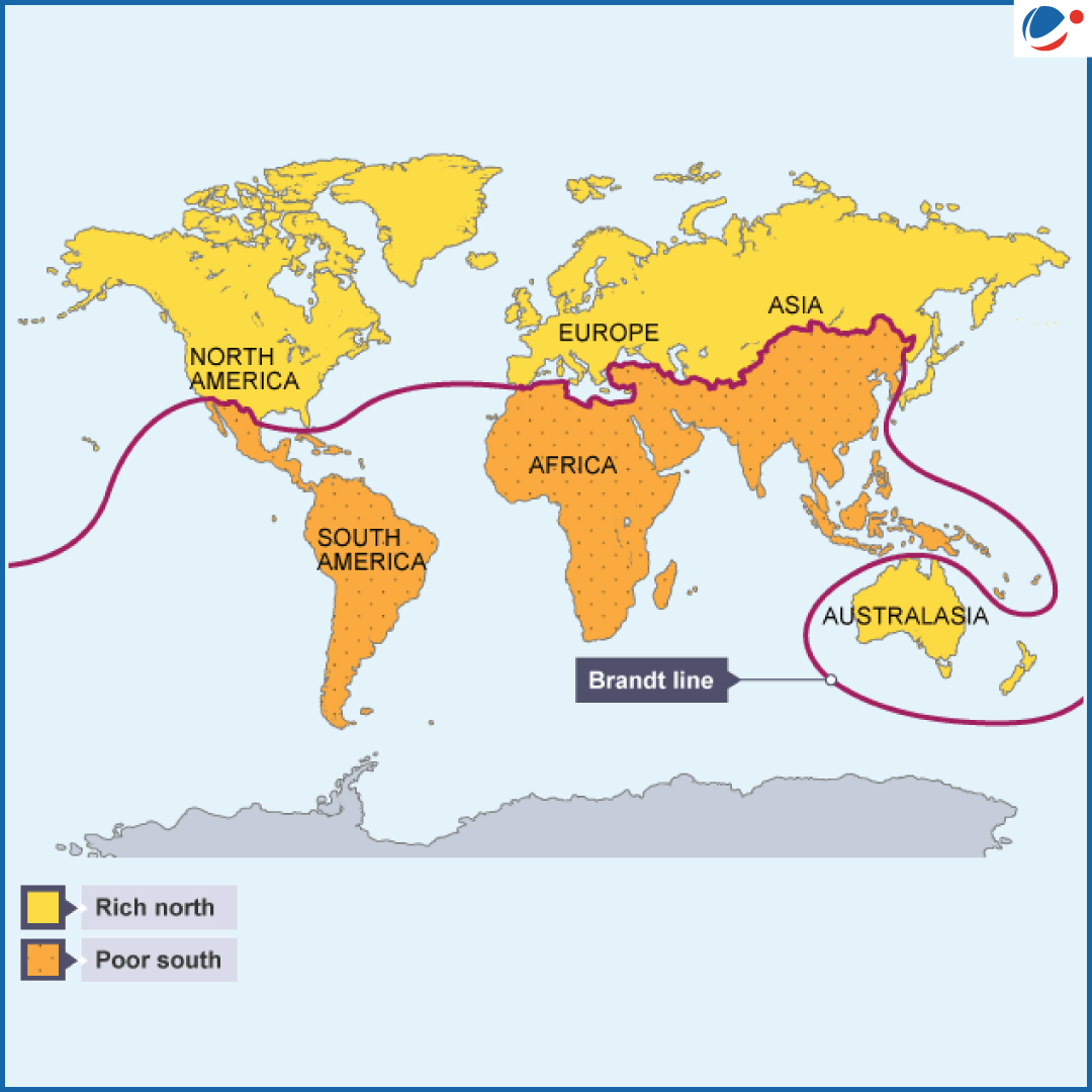 World map highlighting the Brandt Line, dividing the 'Rich North' and 'Poor South.' The Rich North includes North America, Europe, and parts of Northern Asia, while the Poor South encompasses South America, Africa, most of Asia, and Australasia.