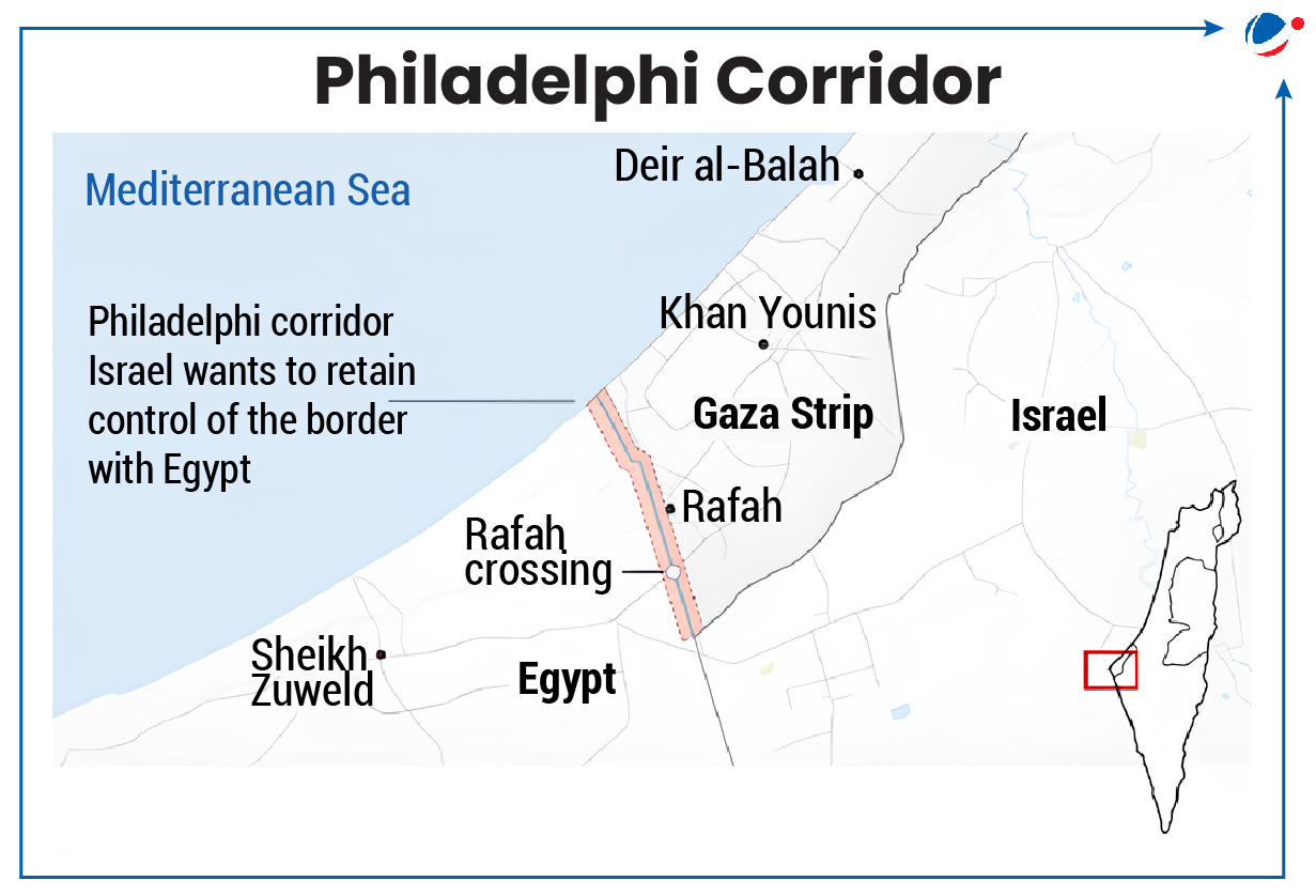 A map showing the Philadelphi Corridor, a border area between the Gaza Strip and Egypt. The map highlights the Rafah crossing, which is the main point of entry and exit for people and goods into and out of the Gaza Strip. The map also shows the Israeli border and the towns of Deir al-Balah and Khan Younis within the Gaza Strip.