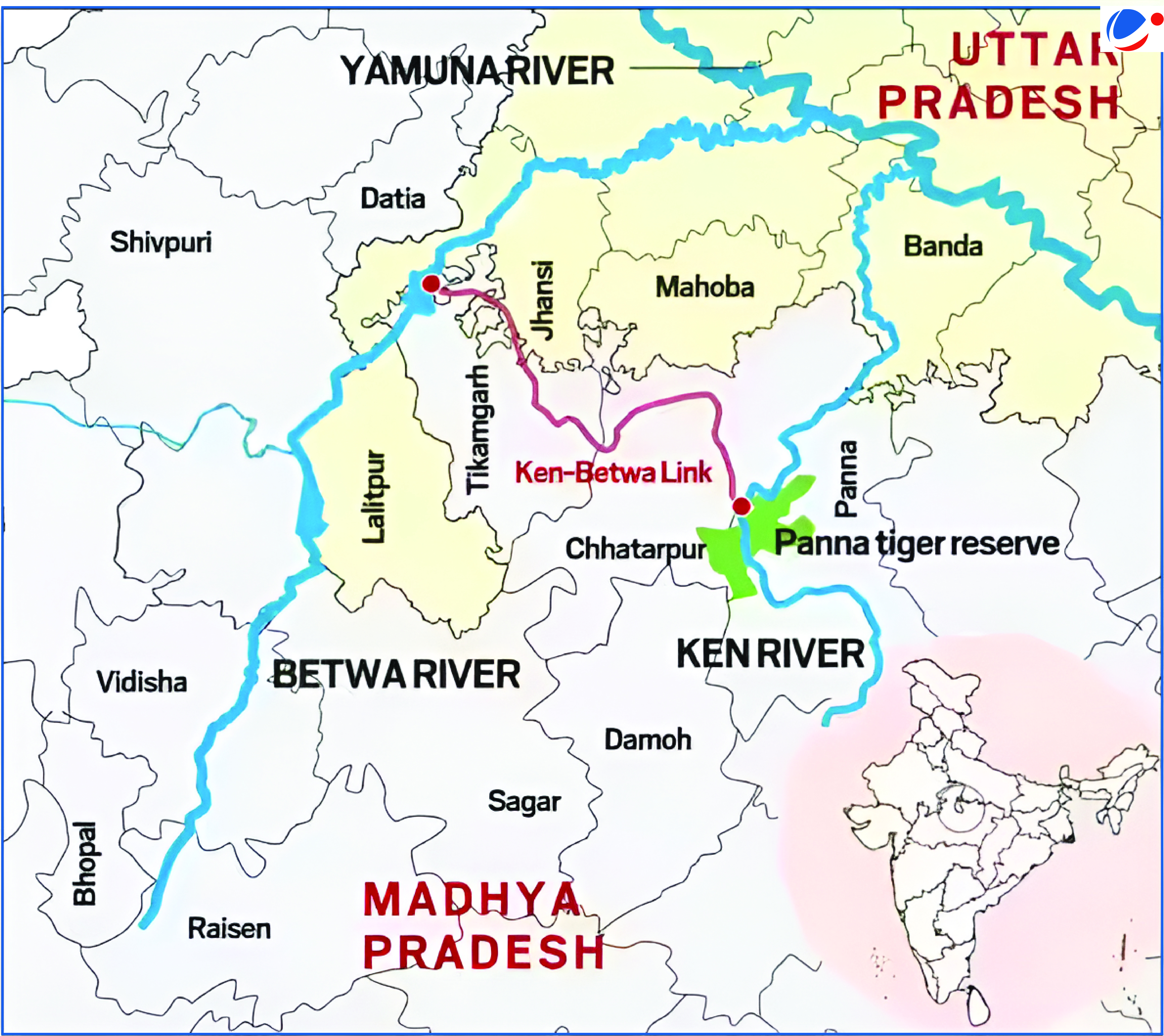 A map depicting the Ken-Betwa river linking project, spanning parts of Madhya Pradesh and Uttar Pradesh in India. It highlights the path of the Ken and Betwa rivers, their confluence, and the proposed link between them. The map also marks the Panna Tiger Reserve, which lies in proximity to the Ken River.