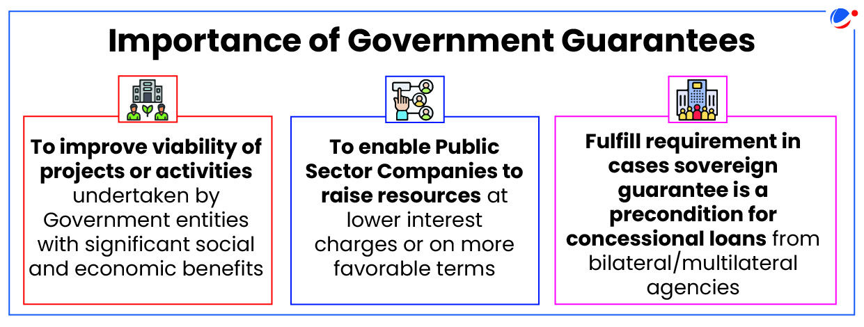 A diagram of government rules

Description automatically generated