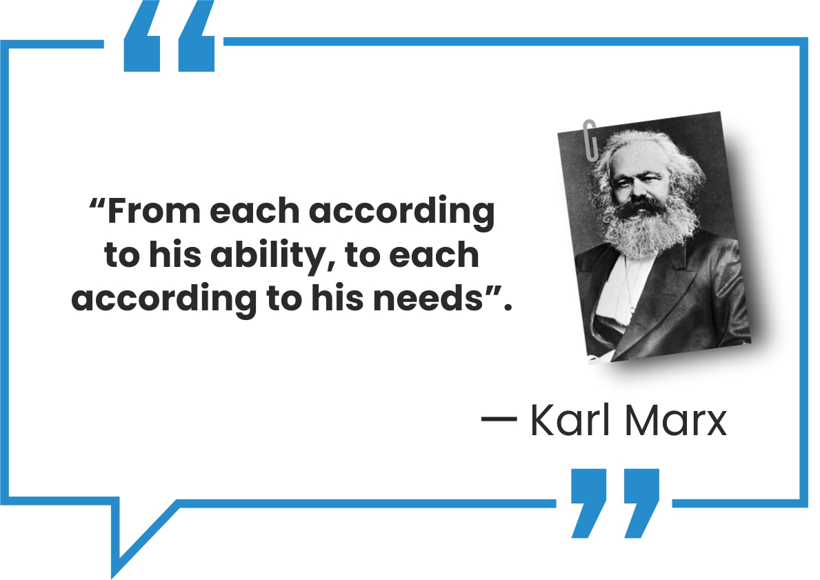 A quotation attributed to Karl Marx reads, "From each according to his ability, to each according to his needs." The quote is enclosed in a blue speech bubble. An old black and white photo of Karl Marx is clipped to the top right corner.