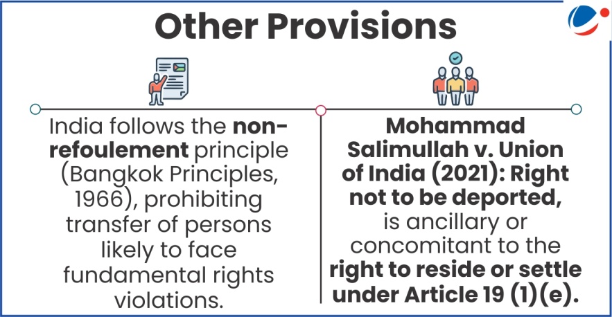 The image shows other provisions related to deportation such as Non-refoulement principle.