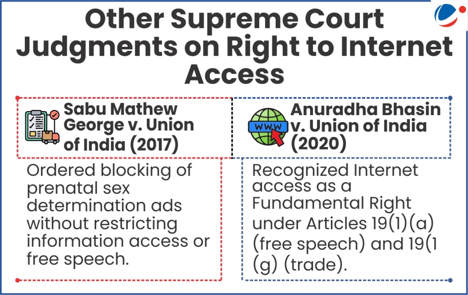 The image shows other judgement on Right to Internet Access.
