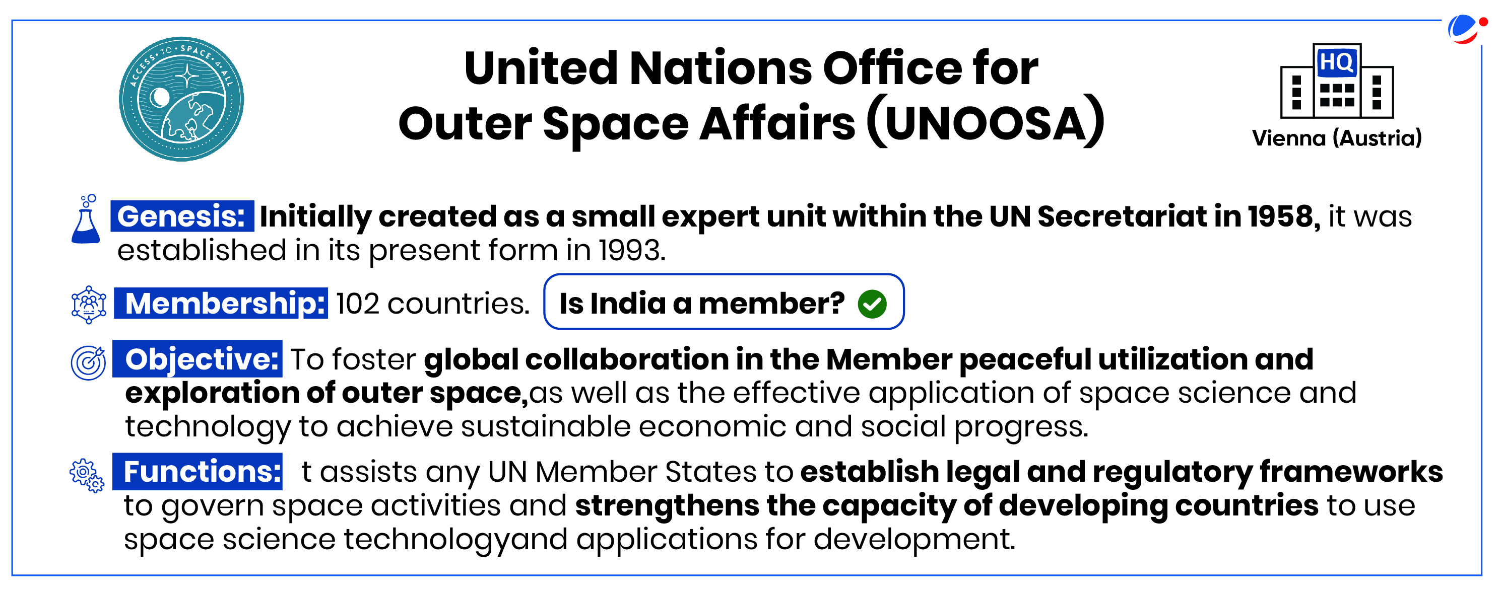 Infographic detailing information about the United Nations Office for Outer Space Affairs (UNOOSA). Describes its genesis, membership, primary functions, and headquarters location (Vienna, Austria). Highlights India's membership status, logo, and additional iconography.