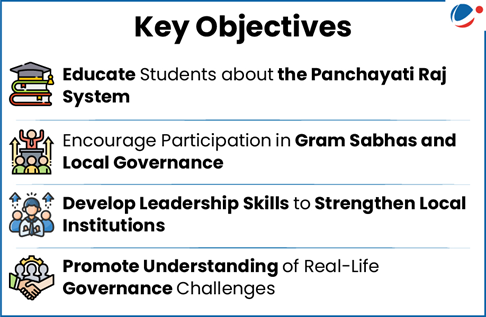 The below infographic shows key objectives of MYGS initiatives. 