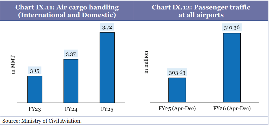 Description: A comparison of a chart

AI-generated content may be incorrect.