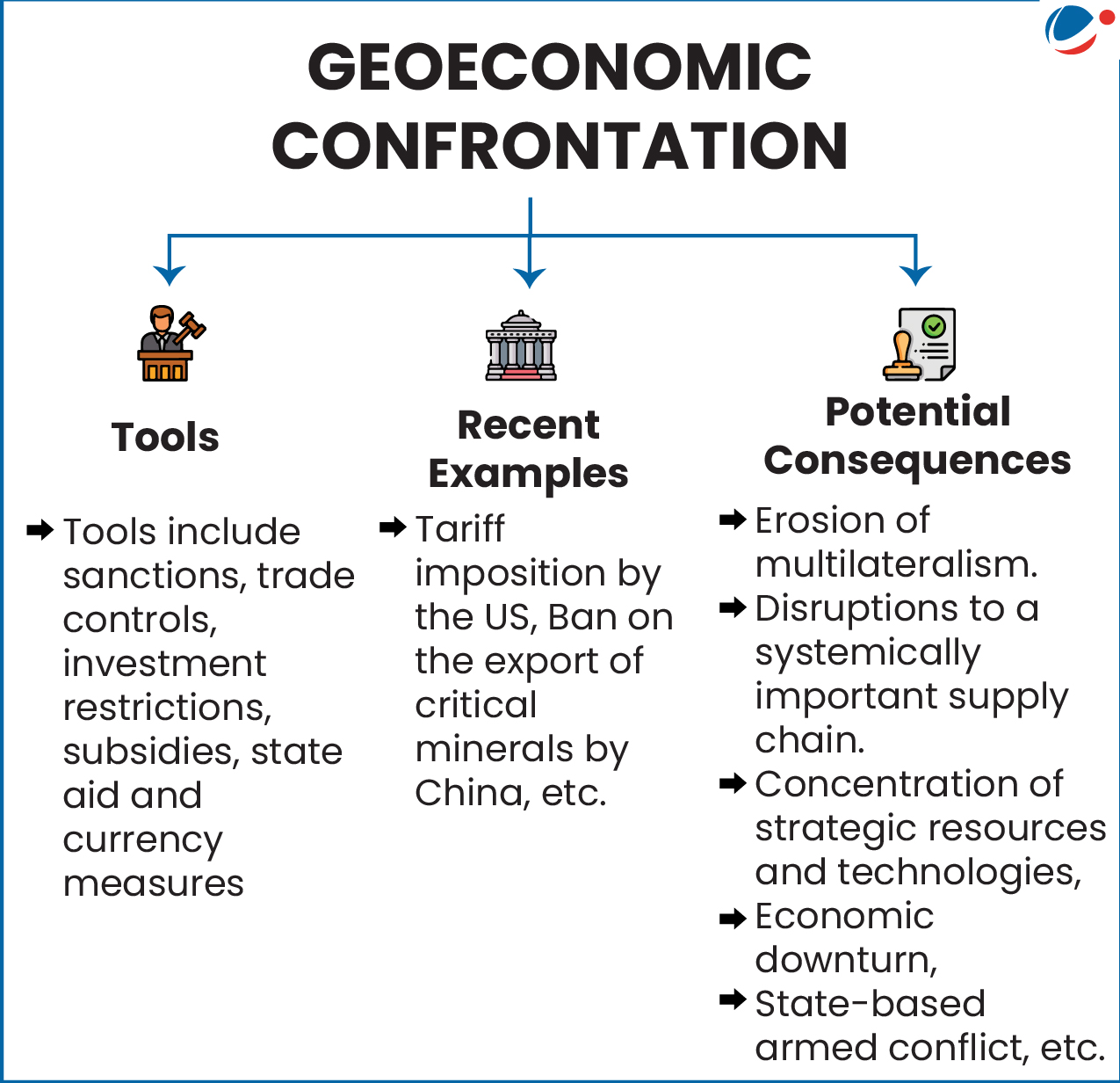 Third Path Framework for a Reformed, Inclusive and Networked ...