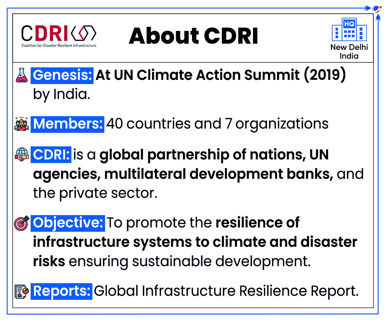 The image provides an overview of the Coalition for Disaster Resilient Infrastructure (CDRI), highlighting its origin at the 2019 UN Climate Action Summit, its global partnership, objective to promote resilient infrastructure, and key reports.