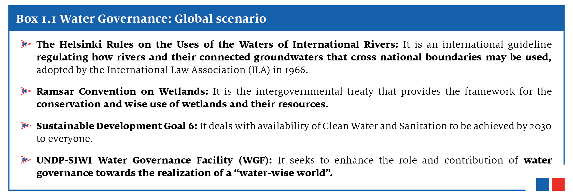 The image shows a blue-headed text box titled "Box 1.1 Water Governance: Global scenario" that outlines four major international water governance frameworks. These include the Helsinki Rules (1966), Ramsar Convention on Wetlands, Sustainable Development Goal 6, and the UNDP-SIWI Water Governance Facility (WGF), each describing their key focus areas in water management and conservation.