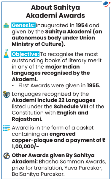 sahitya akademi awards