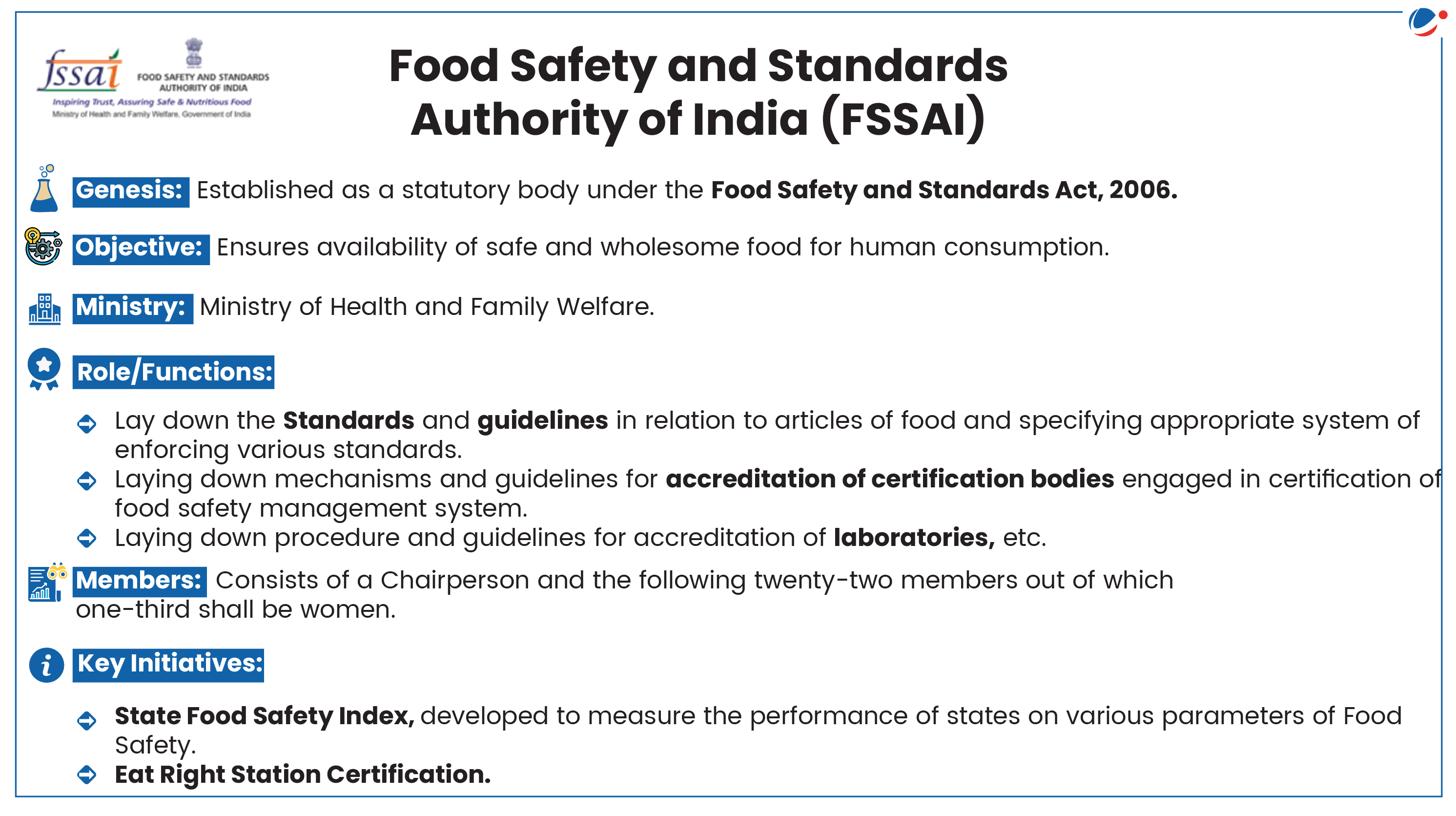 An infographic detailing the Food Safety and Standards Authority of India (FSSAI). It covers its genesis, objectives, ministry, roles/functions, members, and key initiatives. Blue icons represent each section. Key initiatives include the State Food Safety Index and Eat Right Station Certification.