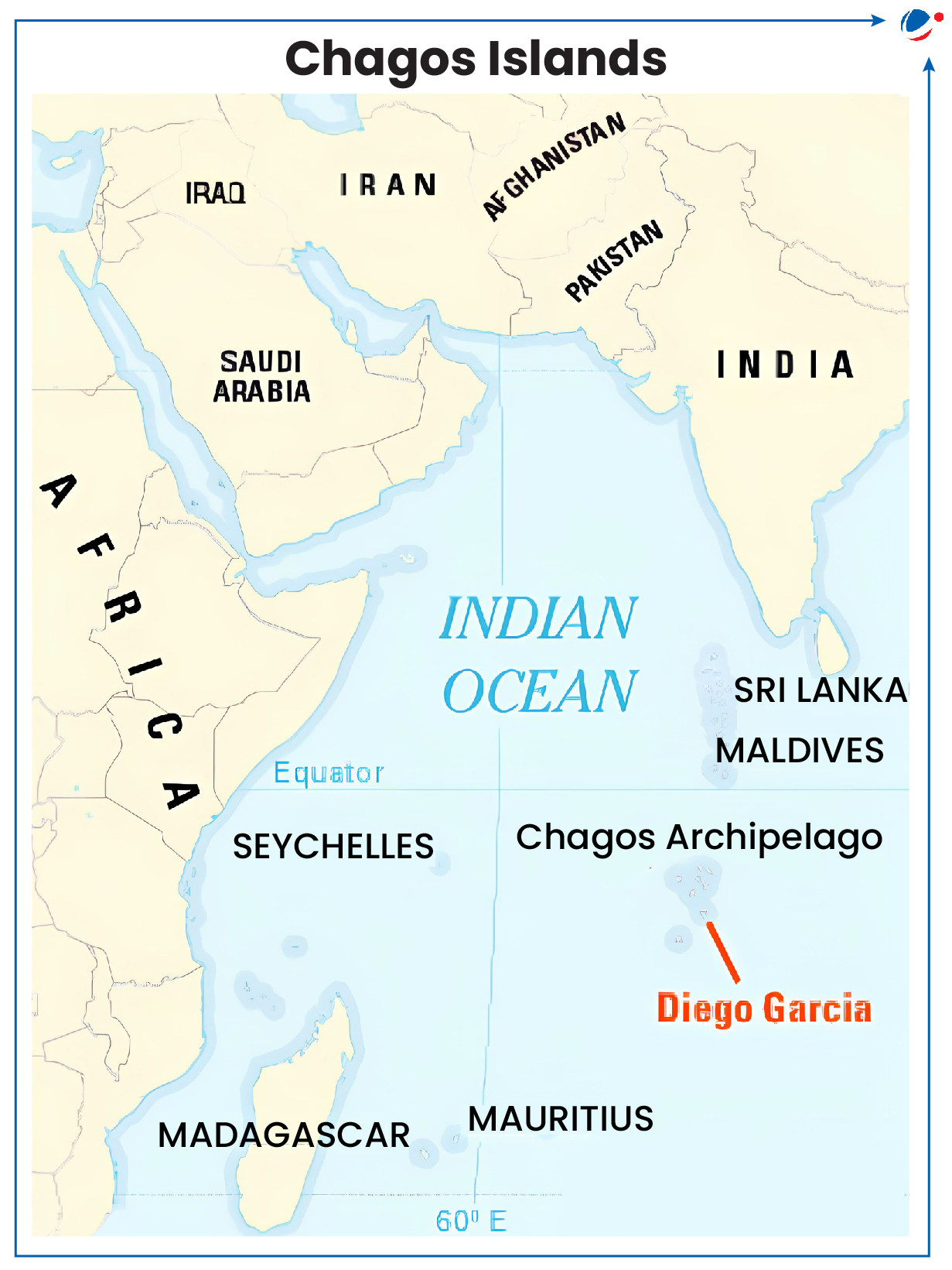 A map of the Indian Ocean highlighting the Chagos Archipelago, which includes the island of Diego Garcia. The map also shows neighboring countries and islands such as India, Sri Lanka, Maldives, Seychelles, Mauritius, Madagascar, and the Arabian Peninsula.