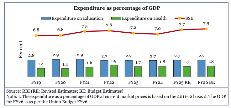 Description: A graph of the price of the economy

Description automatically generated with medium confidence