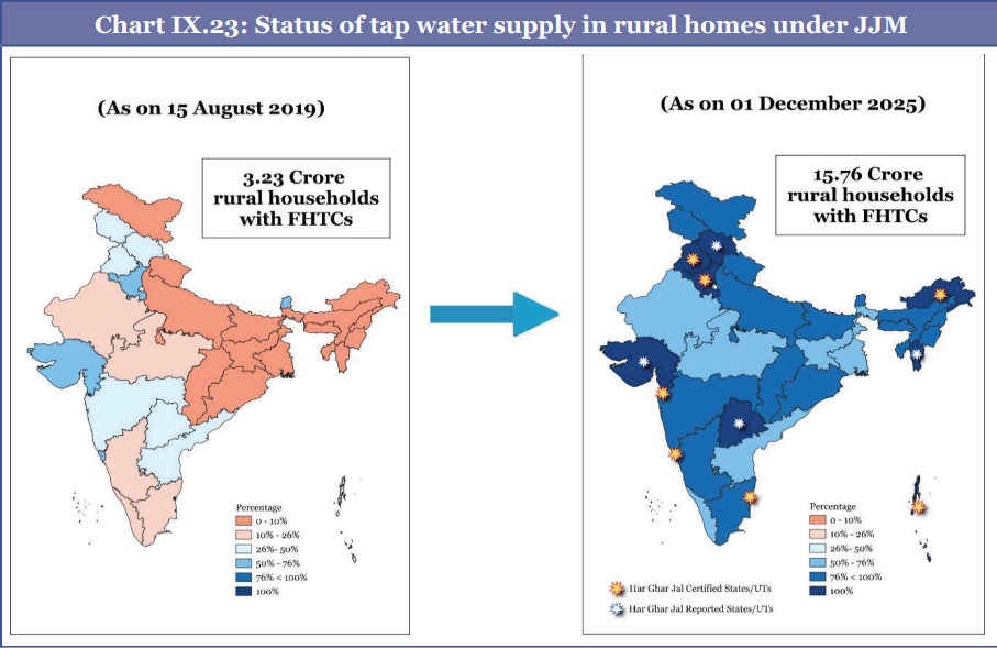 Here's descriptive alt text for this chart: 
