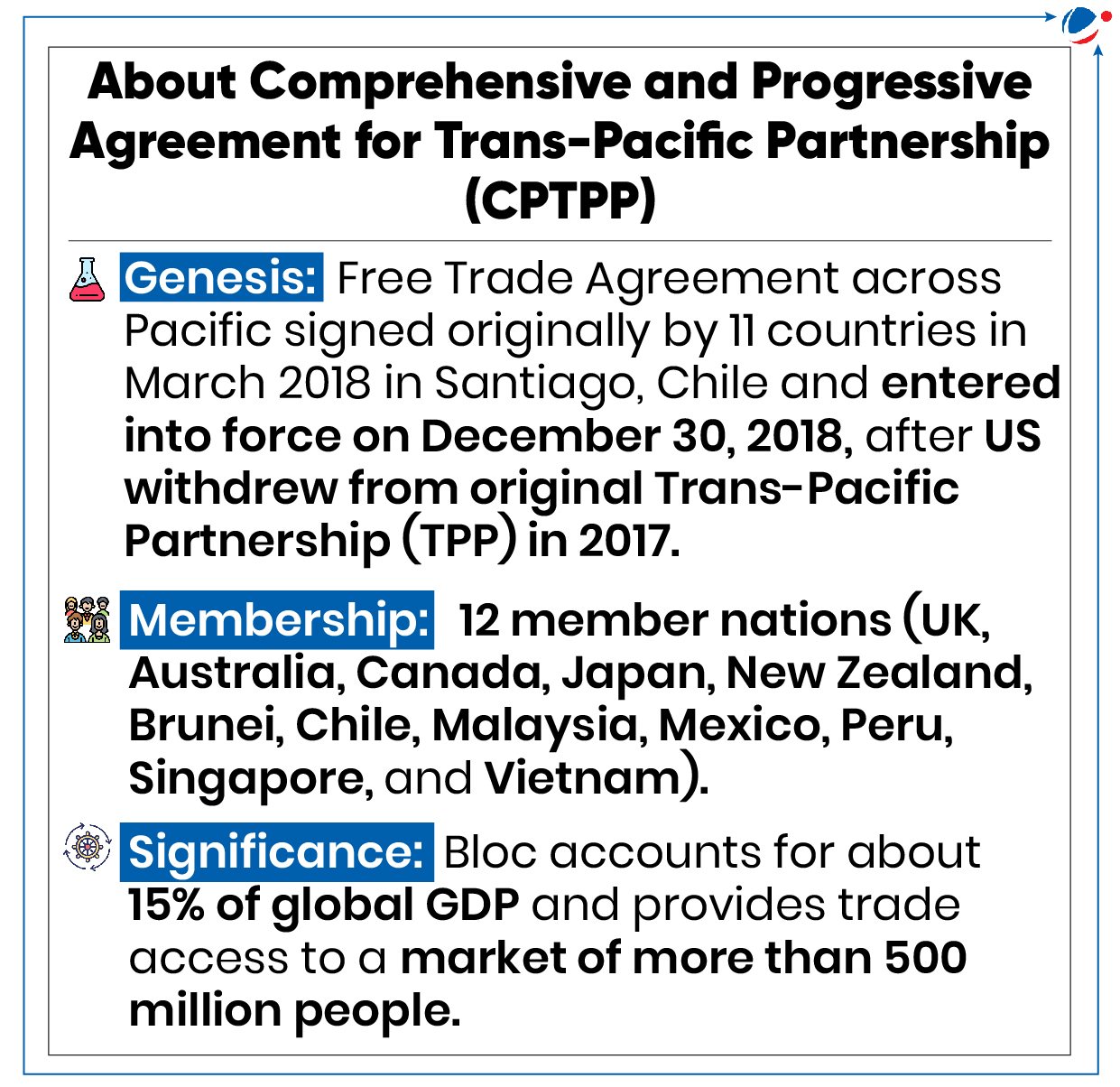 The image provides an overview of the Comprehensive and Progressive Agreement for Trans-Pacific Partnership (CPTPP), highlighting its genesis, membership of 12 nations, and significance as a trade bloc covering 15% of global GDP and over 500 million people.