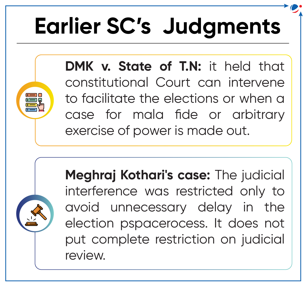 An infographic image describing two earlier Supreme Court judgments related to delimitations in India. The first judgment, DMK v. State of T.N., allows the court to intervene to facilitate elections or in cases of mala fide or arbitrary exercise of power. The second judgment, Meghraj Kothari's case, restricts judicial interference to preventing unnecessary delays in the election process but does not completely bar judicial review.