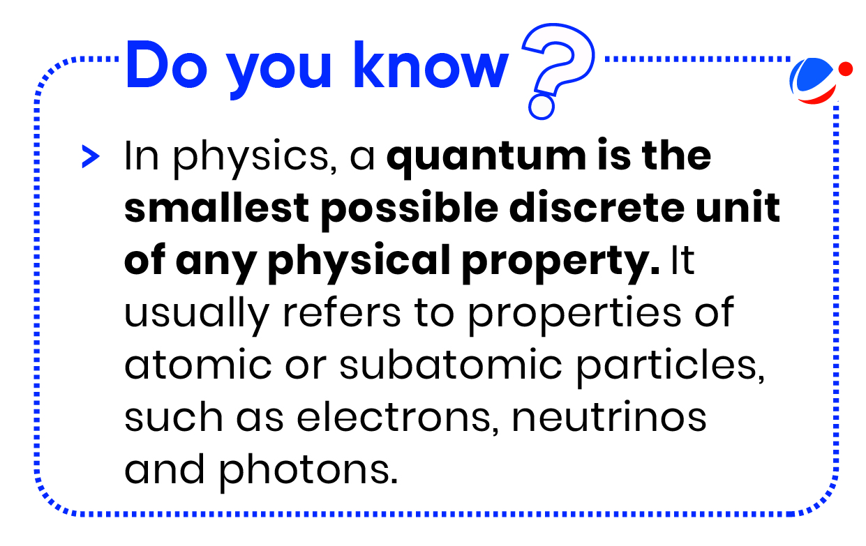 An infographic with the title "Do you know?" followed by information explaining that in physics, a quantum is the smallest possible discrete unit of any physical property, typically referring to properties of atomic or subatomic particles like electrons, neutrinos, and photons.