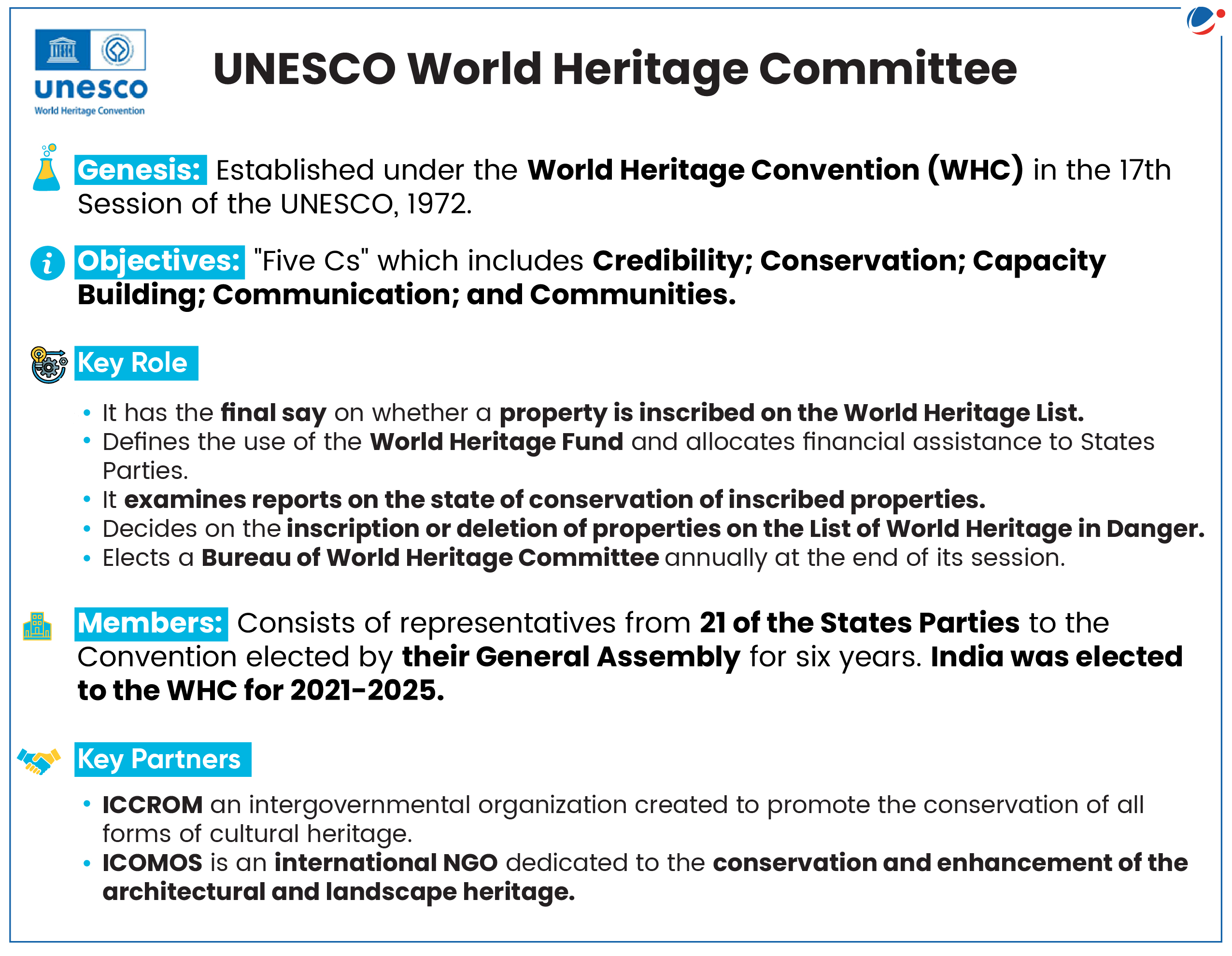 An infographic having the organizational details of UNESCO World Heritage Committee. 