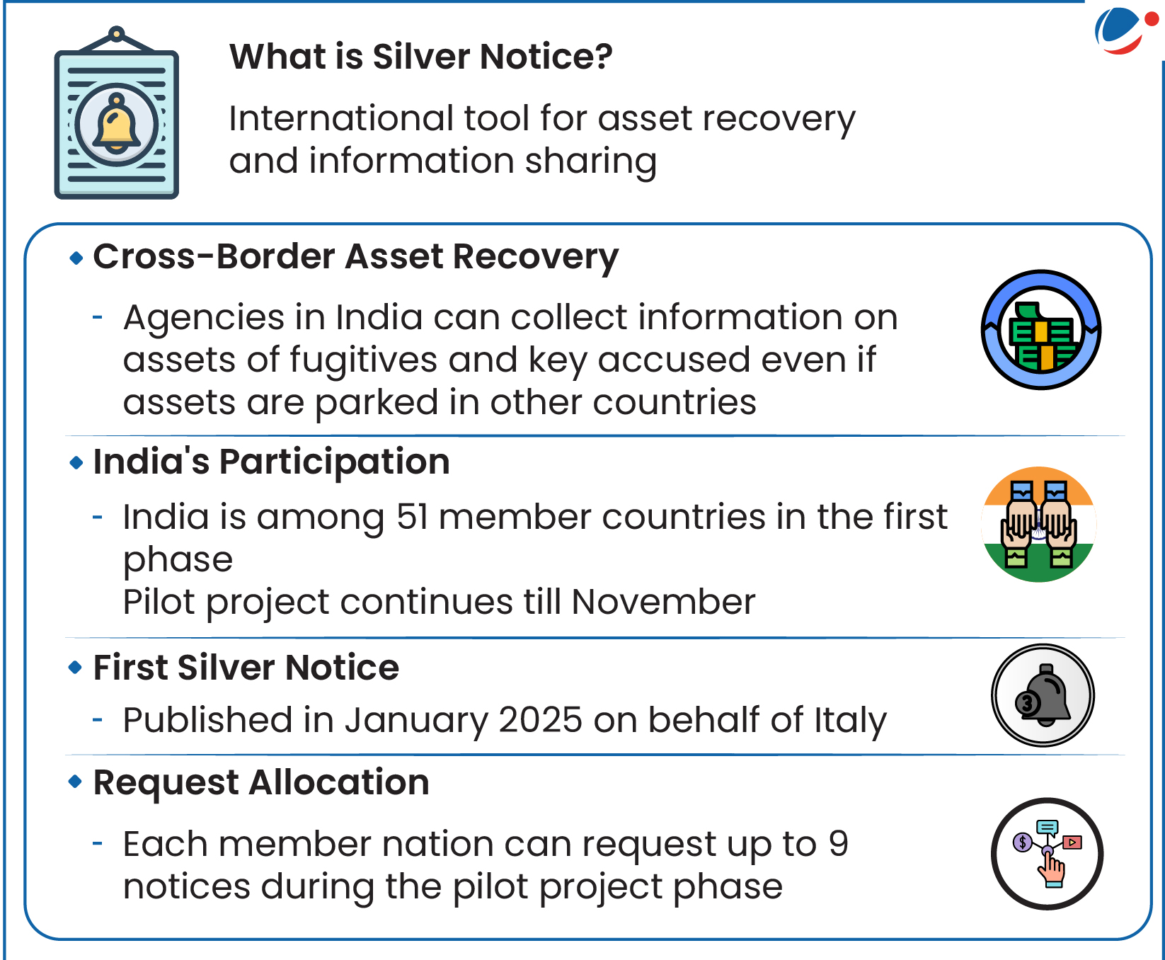 Image showing details of silver notice.