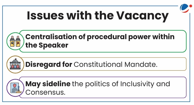 The below image shows issues with the vacancy of Deputy speaker.