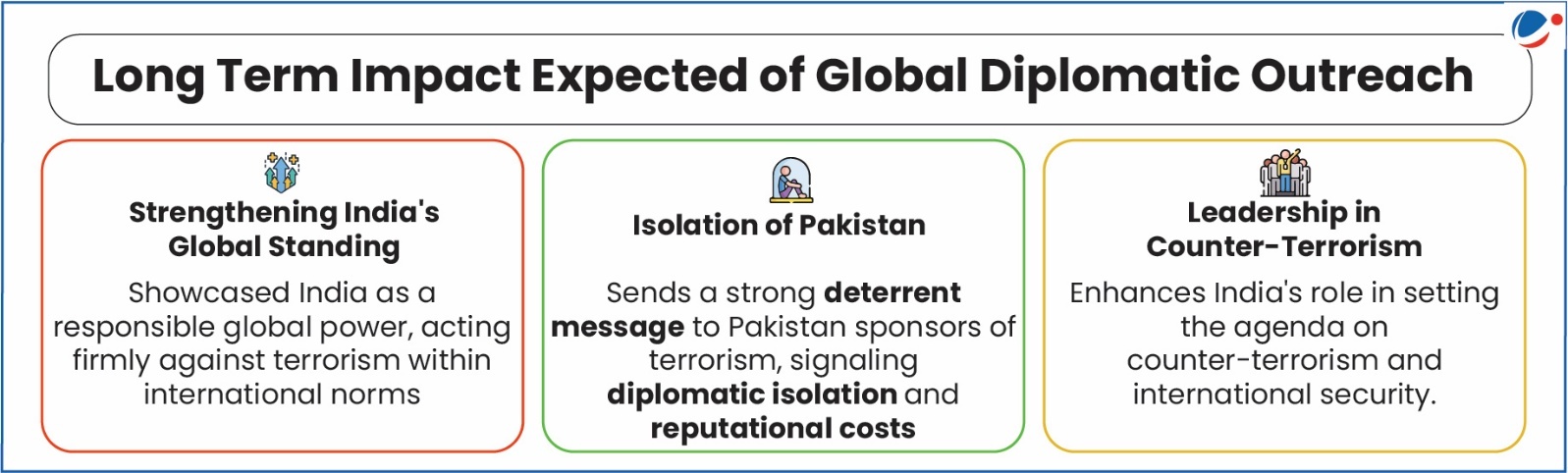 An image showing expected impact from Diplomatic Outreach against terrorism.